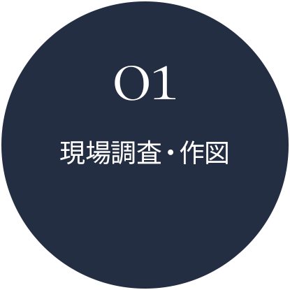 現場調査・作図